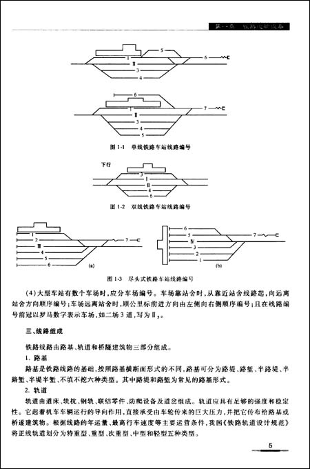 站线指到发线,调车线,牵出线,货物线及站内指定用途的其他线路.