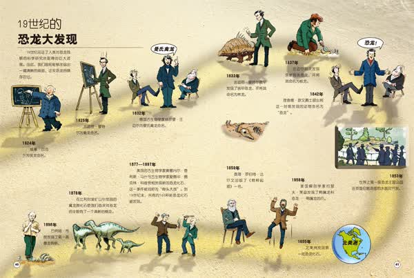 问答-恐龙时代 作者介绍 道格尔狄克逊,英国人,是史前动物方面的专家