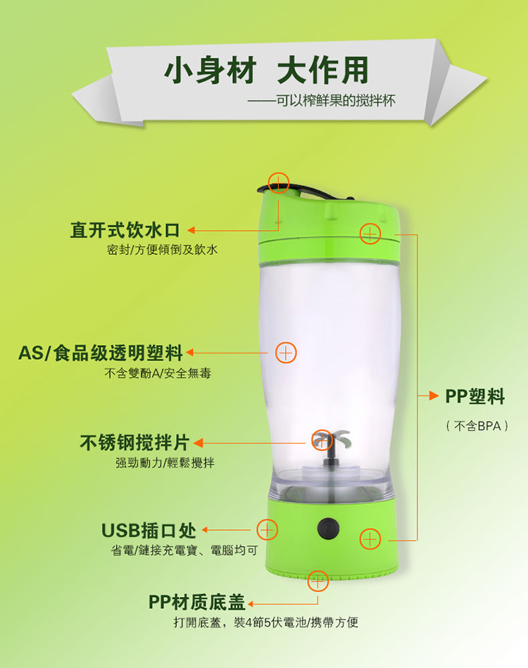 新款升级版便携电动榨汁杯 充电果汁机 迷你柠檬榨汁机塑料杯子 内置可充电电池 小旋风便携电动果汁机蓝色