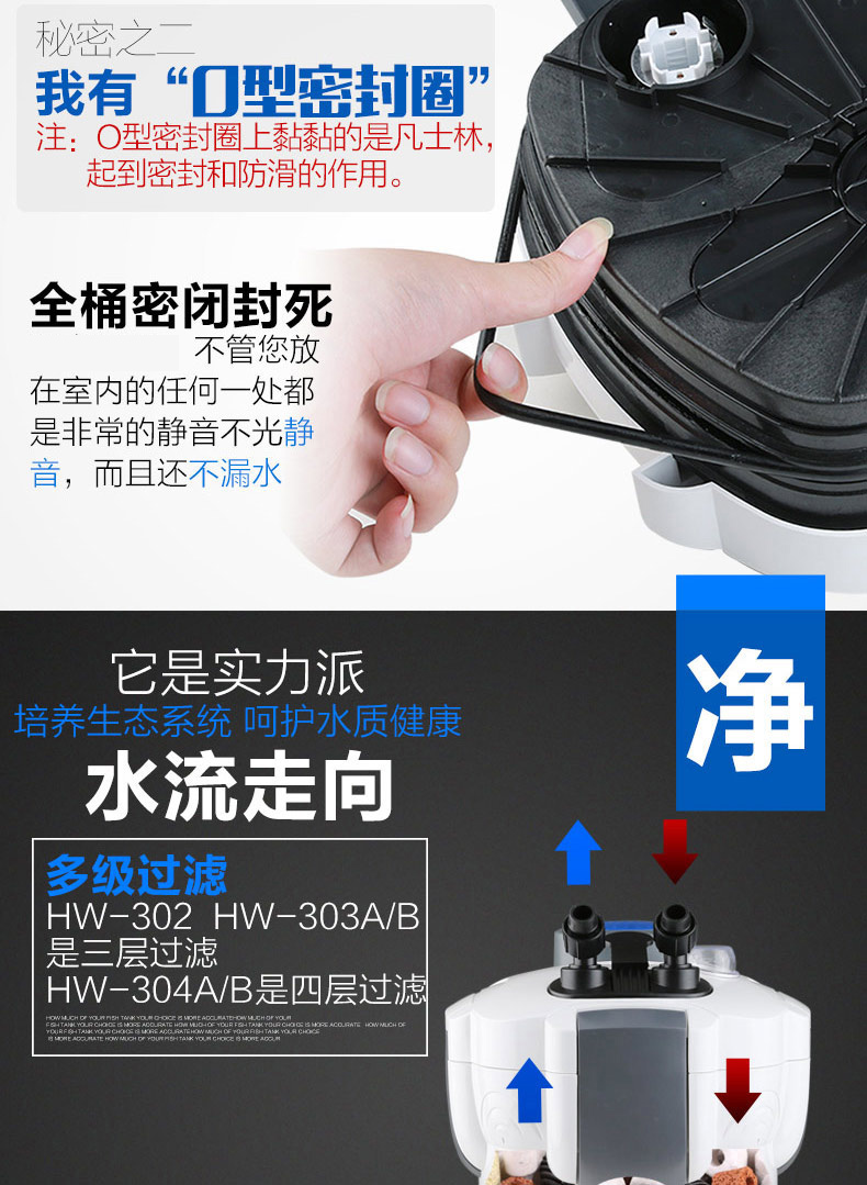森森鱼缸过滤器外置水族箱过滤桶静音hw hw304b 4kg滤材(适合1.2-1.