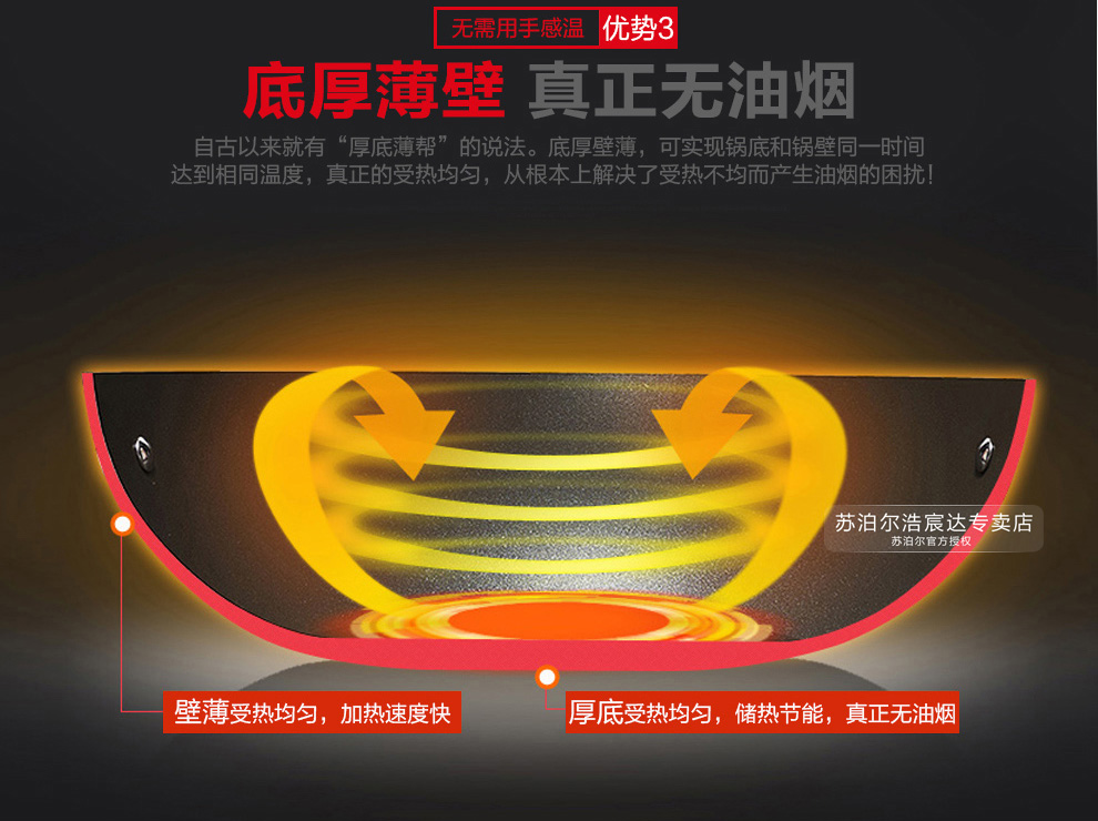 
                                                            苏泊尔（SUPOR）炒锅不粘锅34cm火红点三代钛Pro平底锅电磁炉燃煤气炒菜锅PC34H2                