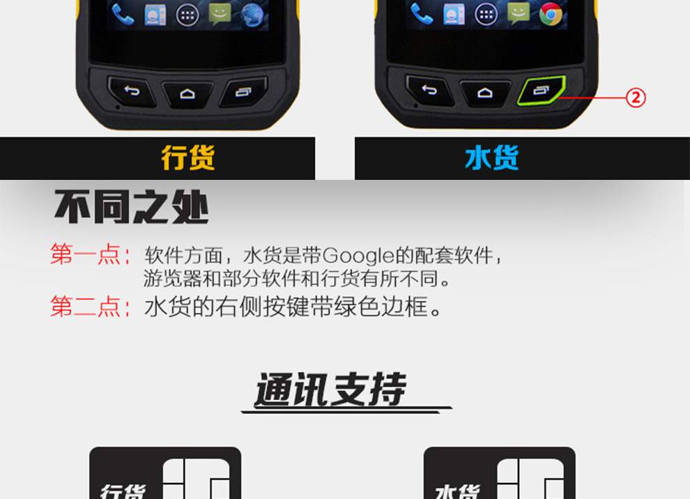 
                                        硕尼姆（Sonim） 硕尼姆(sonim)XP7s4G全网通美国三防智能手机3+64GB 黑色                