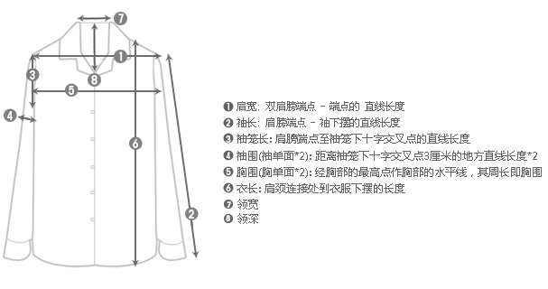 商品的实际尺码) : 肩宽(cm) 37 38 39 袖长(cm) 60 62 64 袖窿长(cm)