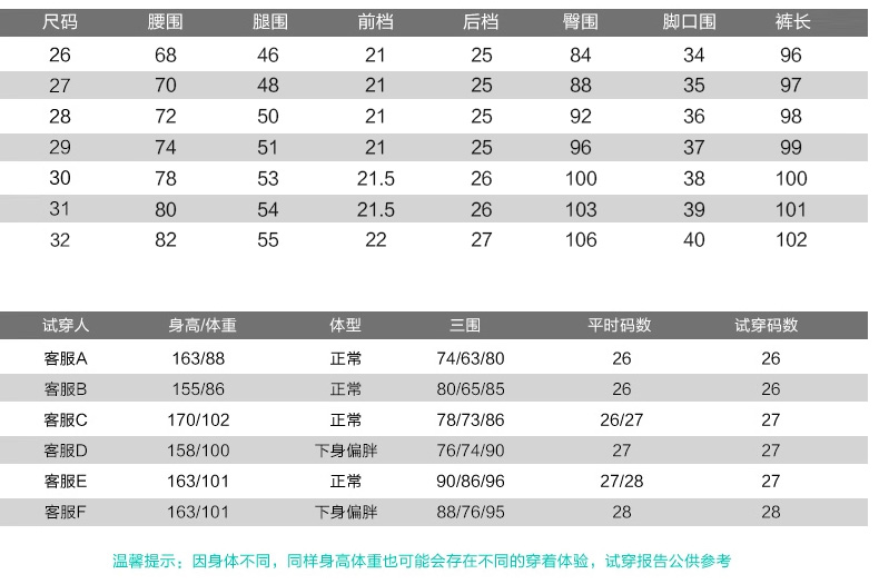 语悦秋冬新款加绒加厚女式牛仔裤修身百搭牛仔小脚裤加绒裤 深蓝色 26码