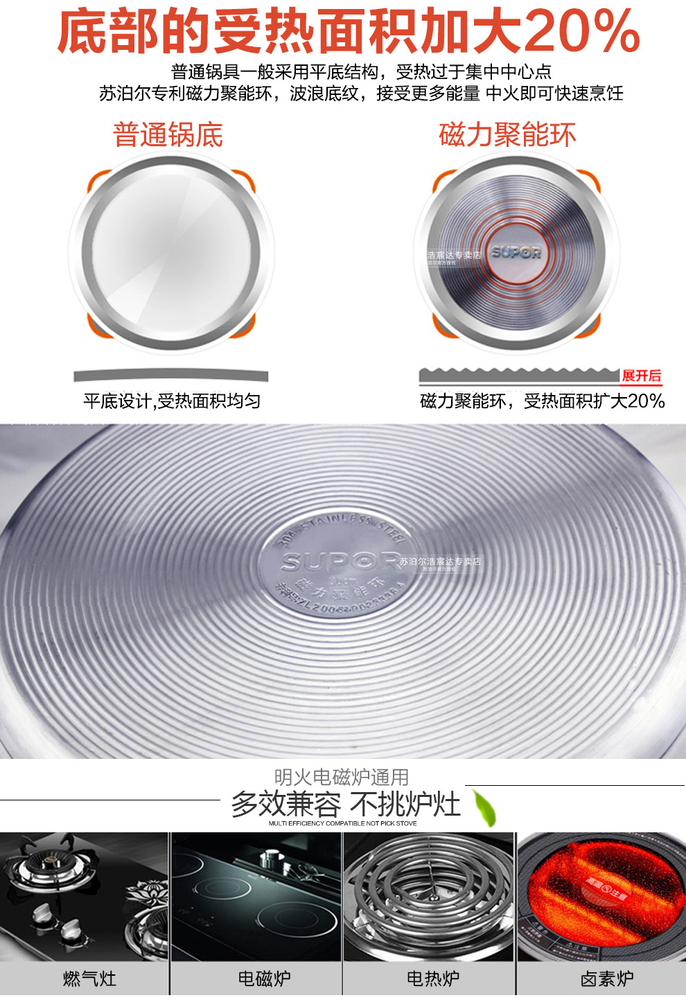 苏泊尔(SUPOR)304不锈钢蒸锅28cm三层复底不串味汤蒸锅蒸笼电磁炉锅具SZ28E1