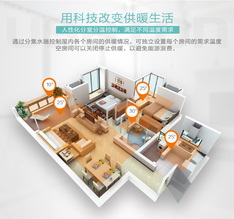海尔（Haier）冷凝式壁挂炉两用节能 HN1 节能型(图6)