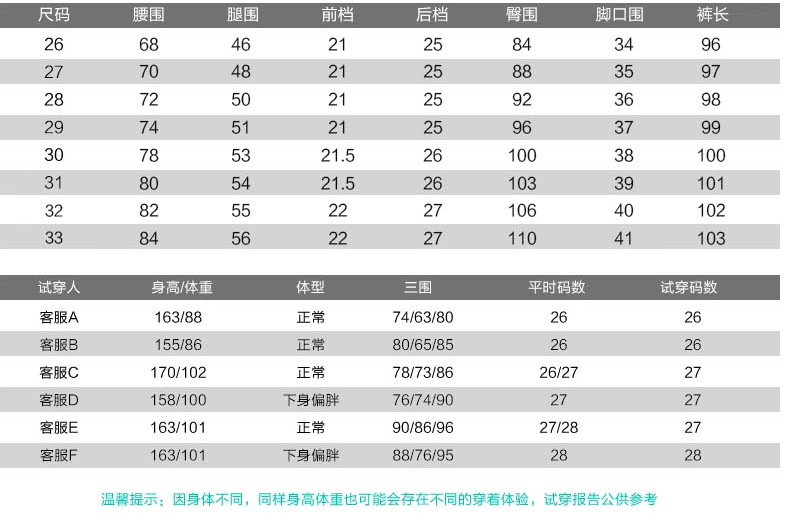 曼依诺格2015秋冬新款韩版保暖修身显瘦中腰弹力小脚铅笔女装加绒加厚牛仔裤A527-200 蓝色 加绒版 28码