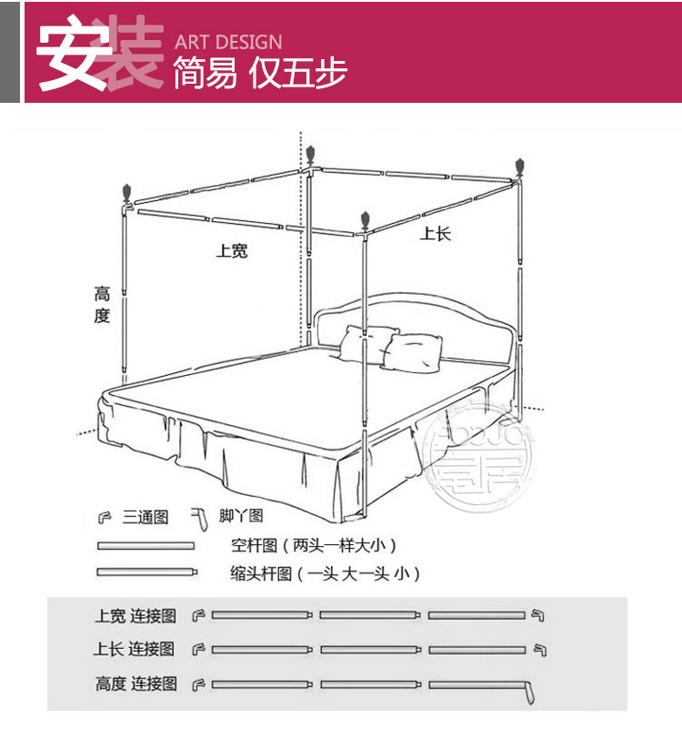 富居 宫廷风公主蚊帐 加密加粗加厚支架三开门方顶 樱花落-粉色 1.8米床适用22mm加粗支架