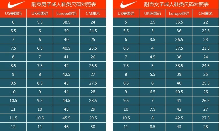 nike耐克男鞋运动鞋 新款 air max 全掌气垫透气网鞋跑步鞋 683632