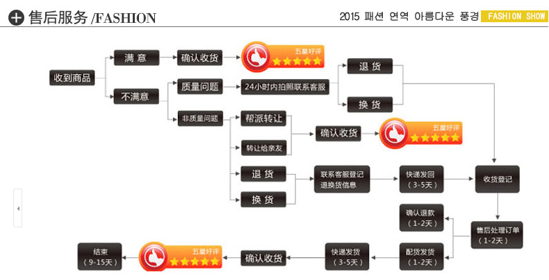
                                        汉艺2018春装新款连衣裙秋气质修身显瘦收腰A字裙长袖连衣裙 时尚灰 L                