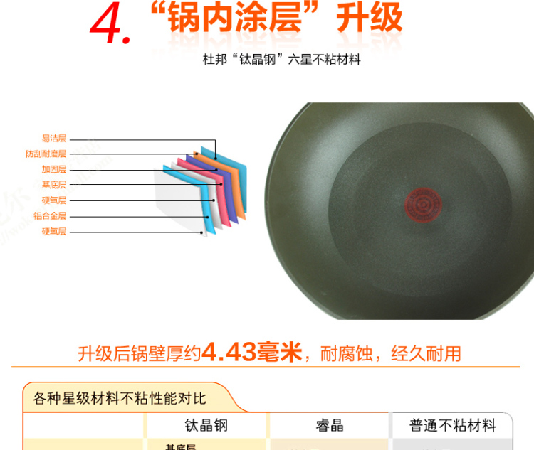 
                                        苏泊尔（SUPOR） 苏泊尔炒锅无油烟不粘锅3代火红点炒菜锅电磁炉通用可立盖PC34H2                