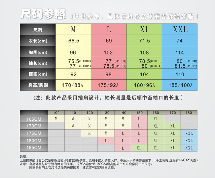 歐碼,比國內大一碼,以上尺碼錶為大量試穿數據,請參照購買,或諮詢客服