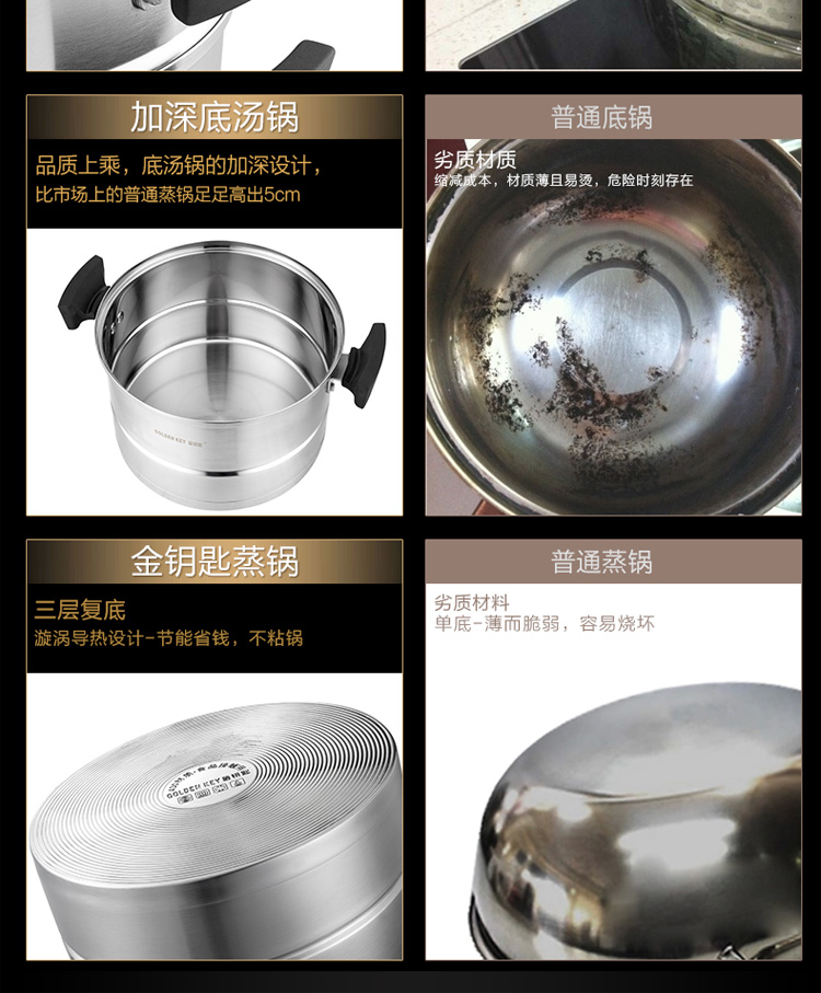 金钥匙（GOLDENKEY）蒸锅 四层 26cm不锈钢复底蒸笼