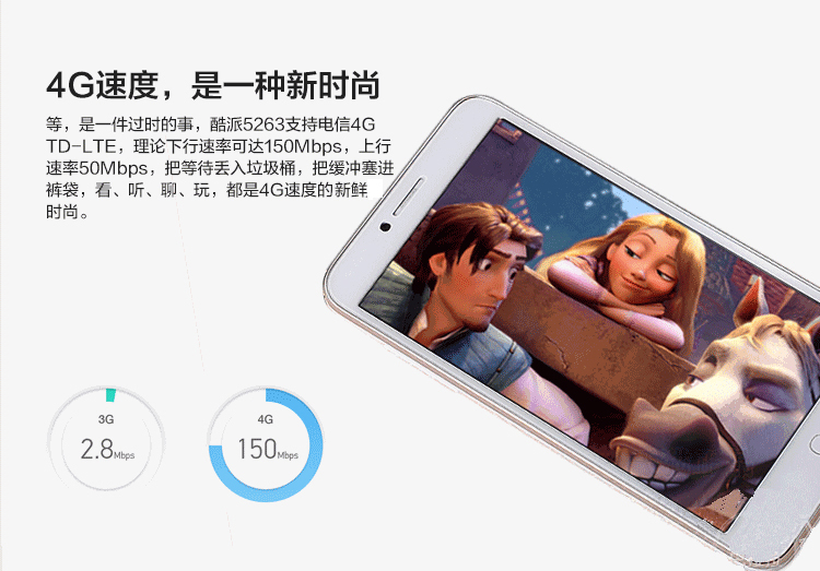 酷派(Coolpad) 5263CS  电信4G智能手机 灵动白