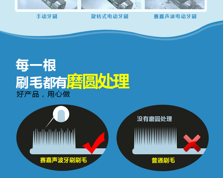 
                                                            【领劵下单立减20元】赛嘉（seago） 电动牙刷家用成人自动声波震动牙刷软毛情侣款 亲民款（5个刷头）                