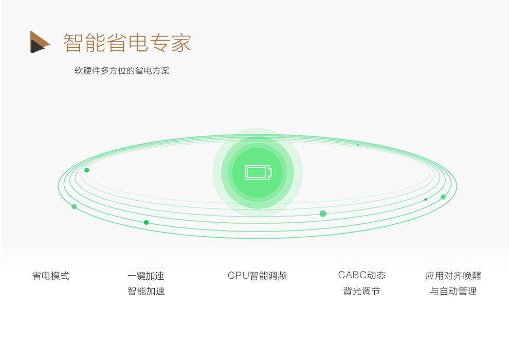 中兴（ZTE）N928DT 移动4G 智能手机 前黑后白