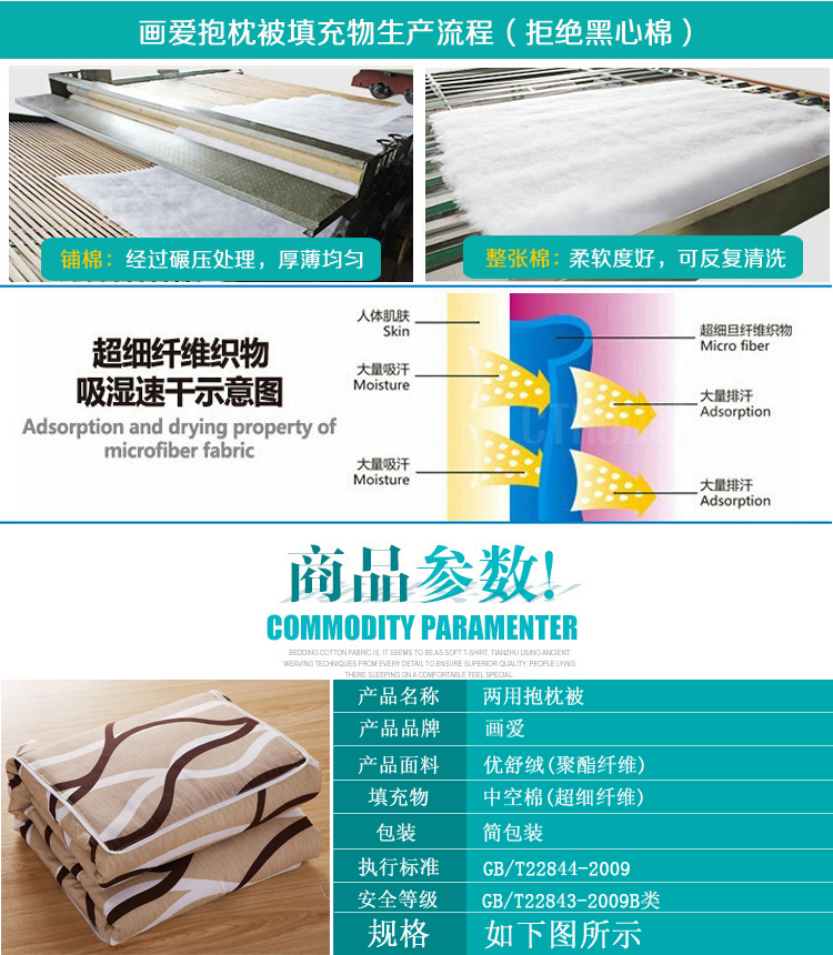 
                                        画爱家纺 多功能两用抱枕被创意办公室午休靠垫被汽车空调被 抱枕被-别样生活 标准款110*150cm                