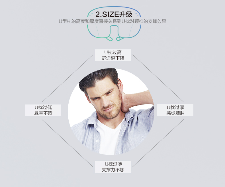 佳奥记忆棉U型枕头护颈枕颈椎U形旅行飞机头枕护脖子汽车午睡颈枕 轻盈护颈款 藏青