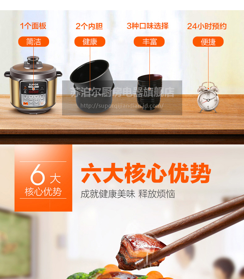 苏泊尔（SUPOR）CYSB60YCW10D-110电压力锅双胆6L高压锅 压力煲 