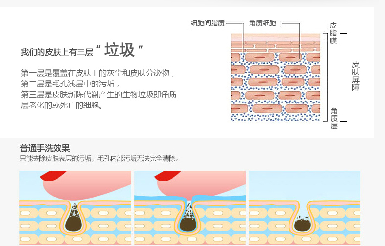 电子美容仪器离子导入导出仪洁面仪毛孔清洁美容仪洗脸神器洁面仪送老婆送女友清洁洁面仪美容仪器 红色