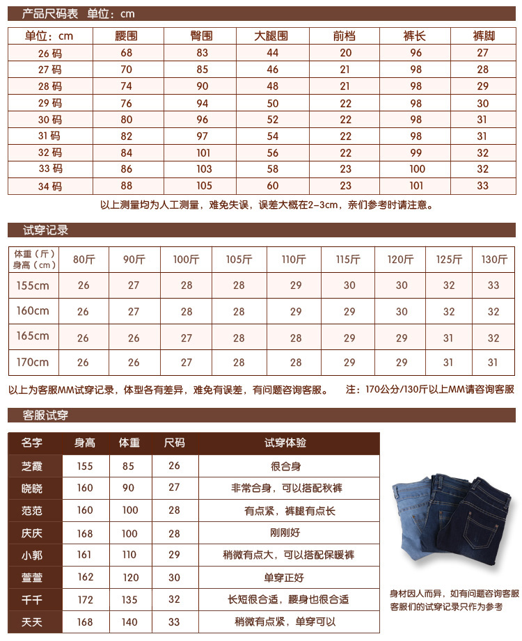 胖mm松紧腰大码牛仔裤2015秋冬新款高腰弹力显瘦时尚百搭蓝色 常规蓝 31