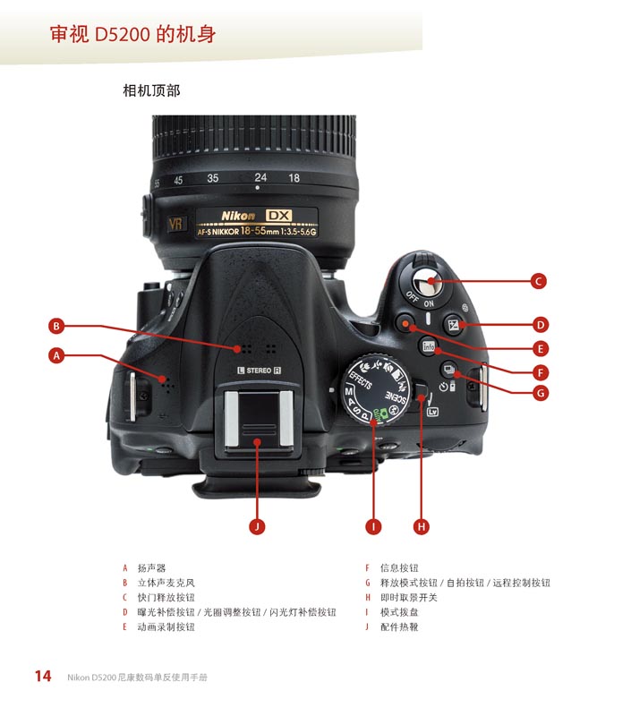 nikon d5200尼康数码单反使用手册 [美]rob sylvan 9787115329370