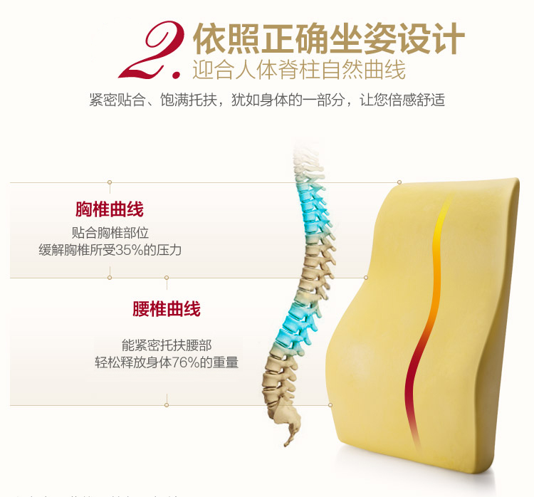 
                                        艺被 靠背腰靠靠背垫护腰办公室靠垫 座椅 记忆棉腰靠深蓝色                