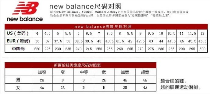 newbalance尺码表图片