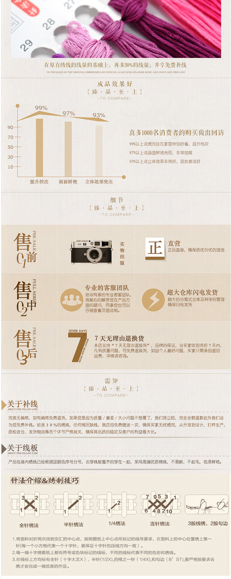 
                                        K-S专卖店十字绣新款客厅富贵牡丹孔雀新客厅系列大幅印花花卉图 牡丹花 中格3股线绣小版棉线印花150*70CM                