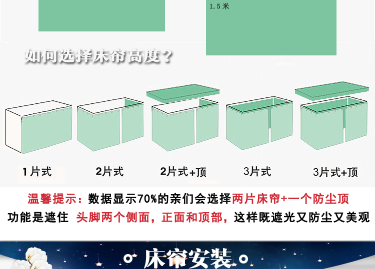奇货居 学生宿舍物理遮光加厚加高床帘 寝室遮光布床幔上下铺蚊帐小树 米色1.2米高 2片(围三面)