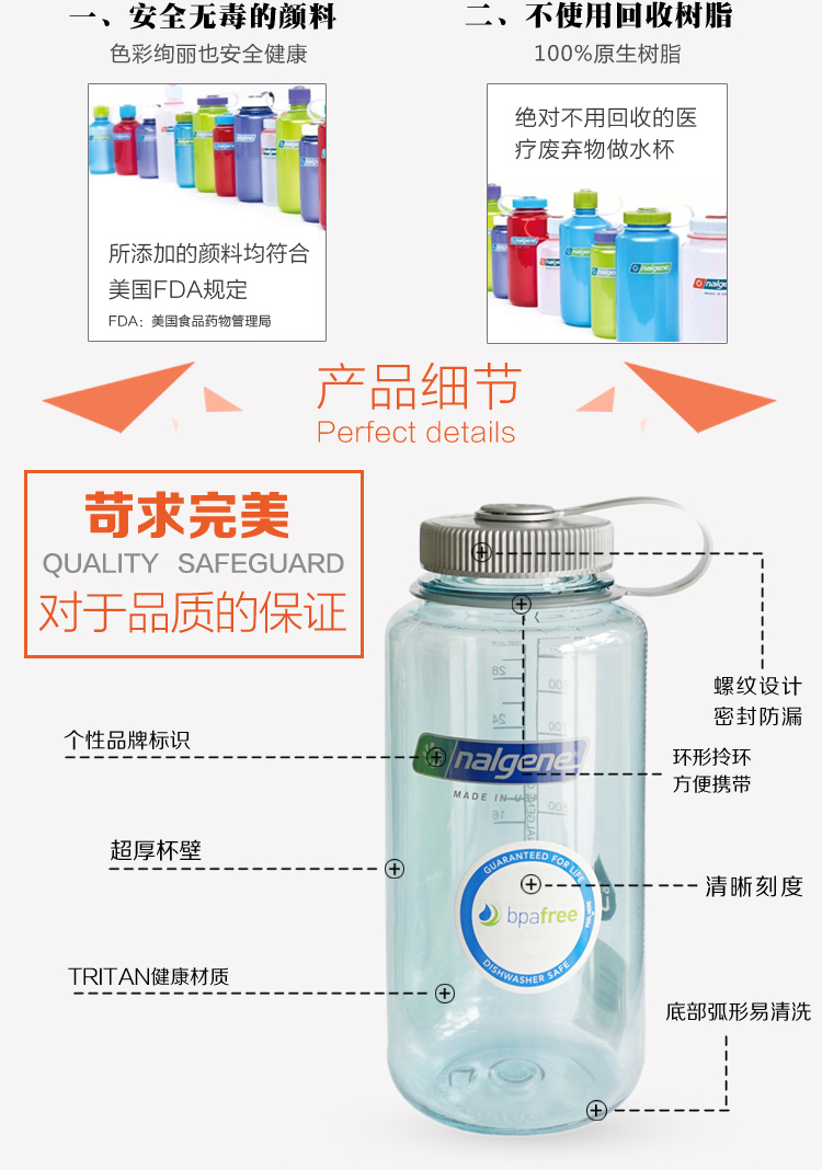 乐基因（Nalgene）美国原装进口 中文定制款运动水杯 塑料大容量太空杯1000ml 2178-2053 水蓝绿+海绵杯刷一个