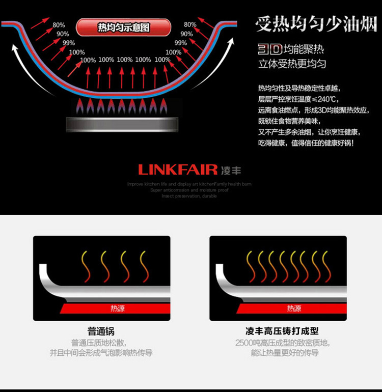 凌丰（LINKFAIR）无烟炒锅不粘锅 无涂层不锈钢炒菜锅 电磁炉通用32cm