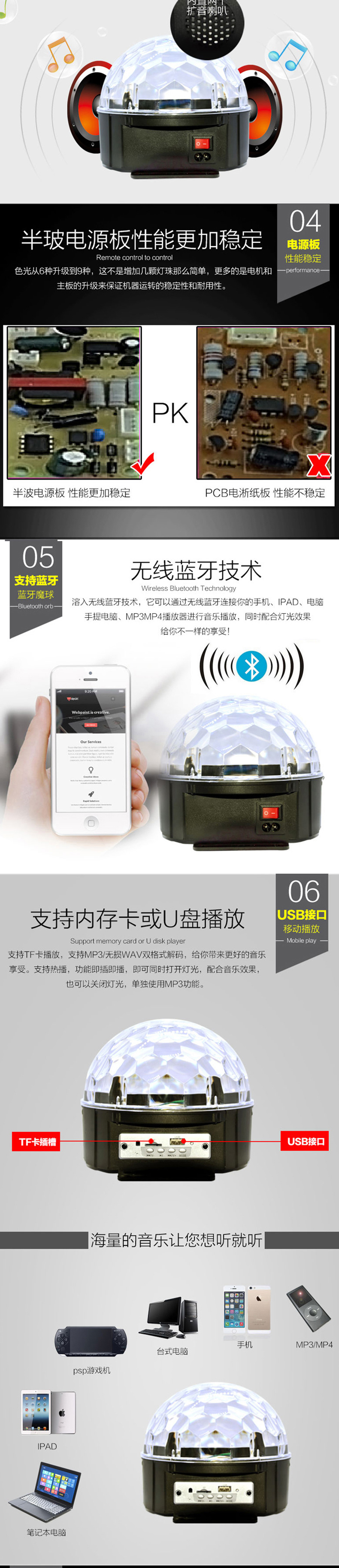 
                                        沐坤 9色水晶魔球灯 MP3星空灯带音响 舞台灯光声控灯婚庆灯酒吧ktv激光灯 普通款 遥控+送U盘+9色+声控                