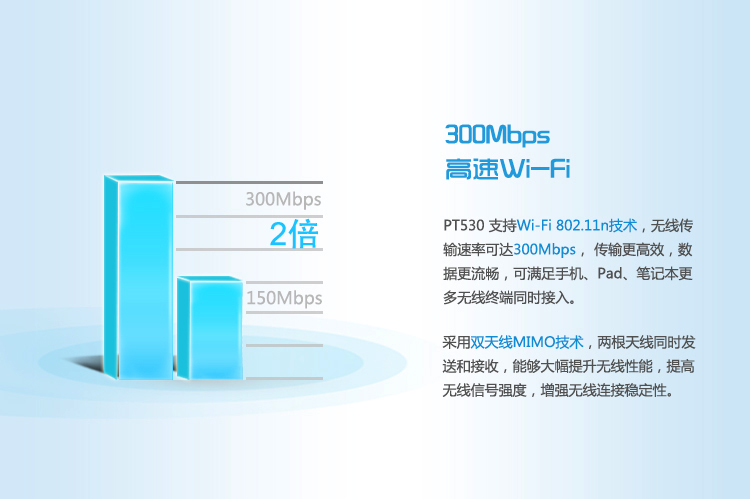 华为HUAWEI PT530+PT500 电力猫 电力线适配器 300M无线套装
