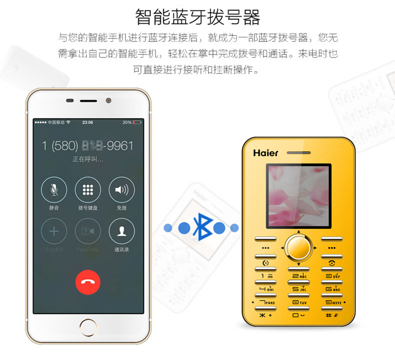 海尔 (Haier) M312 移动/联通2G智能卡片手机老人机 白色