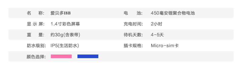 爱贝多I8b儿童电话手表 防走丢远程定位 幼儿园小学生男女生智能手环 小孩微信彩屏防水手机 粉色
