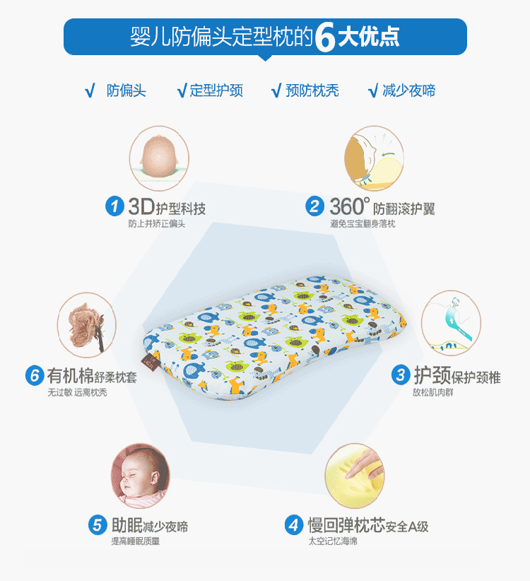 乐兜全棉婴儿定型枕头 护颈记忆枕 宝宝防扁头 卡通小象