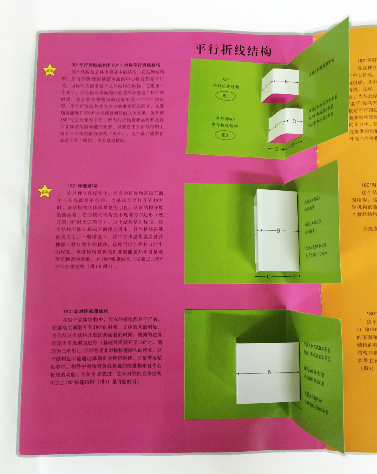 立体书制作指南