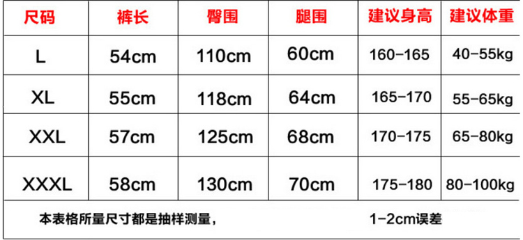 男式夏季薄款宽松运动短裤加肥加大码五分裤运动裤