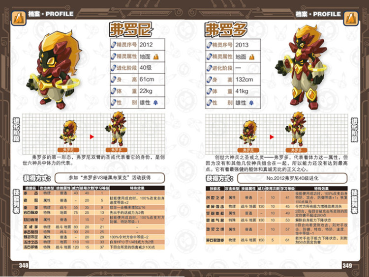 台湖数据赛尔号精灵王大图鉴(集合版)(6) 上海淘米网络科技有限公司