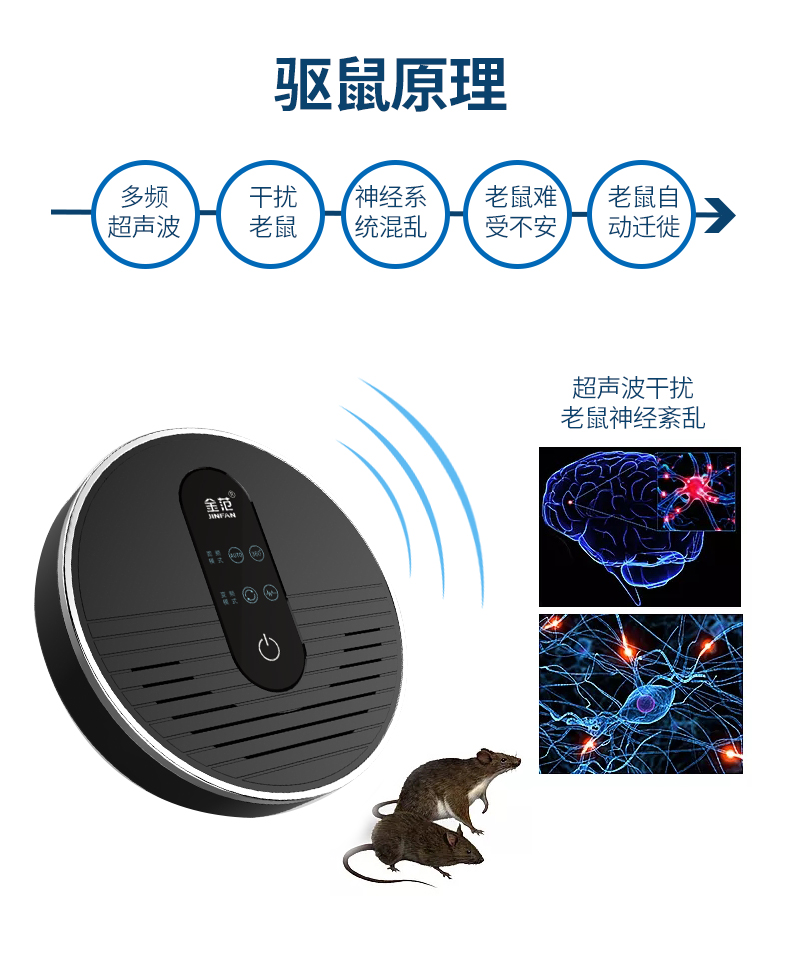 金范 驱鼠器超声波家用大功率驱赶蟑螂蚂蚁蝙蝠跳蚤不
