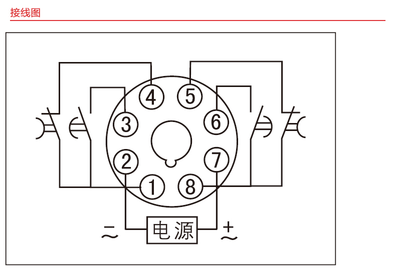 德力西断电延时时间继电器jsz3f220v24v控制器5s10s30sstp3f060s