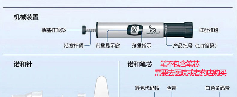 诺和诺德(novo nordisk) 诺和笔胰岛素注射笔针头 胰岛素针头一次性