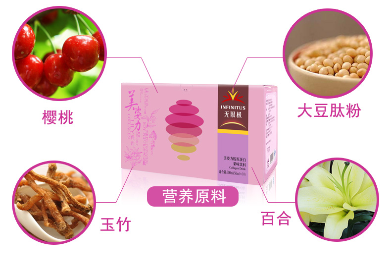 无限极美姿力胶原蛋白