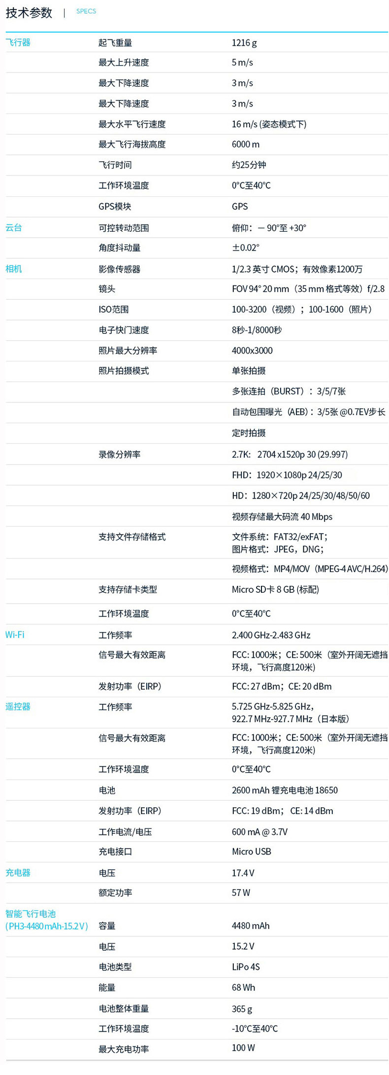 dji大疆 精灵3 phantom standard 无人机 2.
