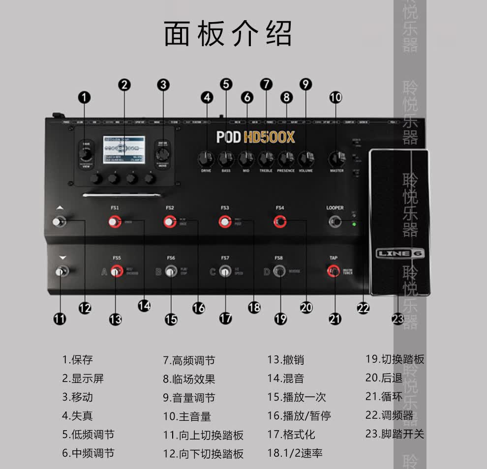 line6podhd500x电吉他综合效果器