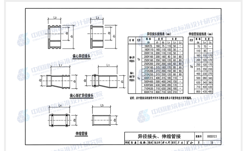 现货正版国标图集标准图08ss523建筑小区塑料排水检查井