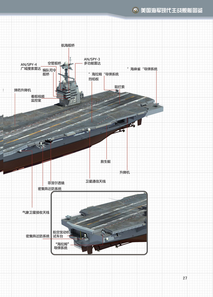 军舰的结构图及名称图片