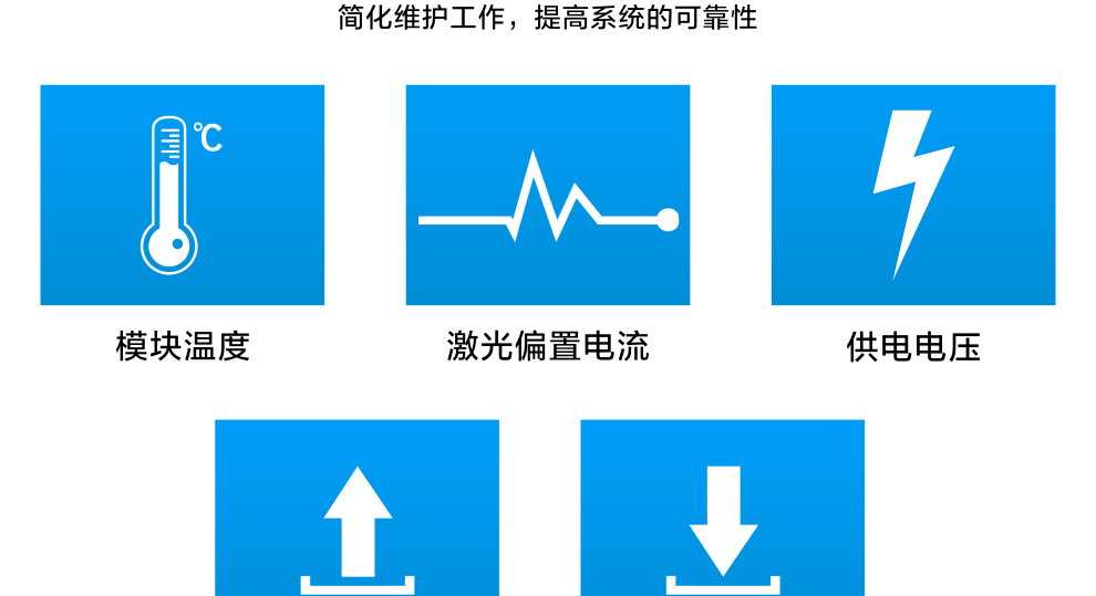 慧谷 千兆sfp光模块 万兆sfp 光纤模块 光口转电口网口模块 万兆电口