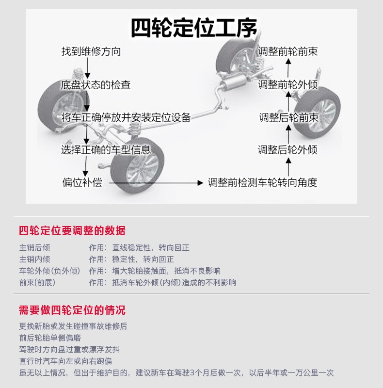 途虎汽车服务四轮定位 不单独售卖 c级以上豪华轿车和豪华suv(50万